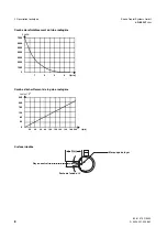 Preview for 64 page of Sirona HELIODENT Vario Operating Instructions Manual