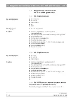 Preview for 16 page of Sirona ORTHOPHOS XG 3 DS Service Manual