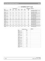 Preview for 28 page of Sirona ORTHOPHOS XG 3 DS Service Manual