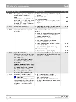 Preview for 76 page of Sirona ORTHOPHOS XG 3 DS Service Manual