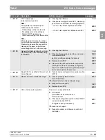 Preview for 93 page of Sirona ORTHOPHOS XG 3 DS Service Manual