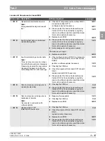 Preview for 95 page of Sirona ORTHOPHOS XG 3 DS Service Manual