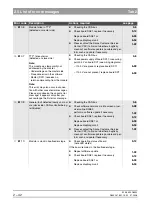 Preview for 100 page of Sirona ORTHOPHOS XG 3 DS Service Manual