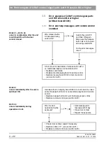 Preview for 146 page of Sirona ORTHOPHOS XG 3 DS Service Manual