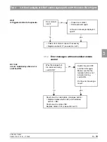 Preview for 147 page of Sirona ORTHOPHOS XG 3 DS Service Manual