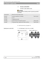 Preview for 296 page of Sirona ORTHOPHOS XG 3 DS Service Manual