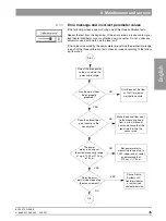 Preview for 45 page of Sirona sirolaser blue Operating Instructions Manual