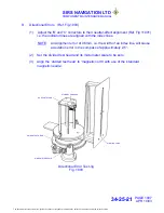 Preview for 27 page of SIRS Navigation KCA0101C Component Maintenance Manual With Illustrated Parts List