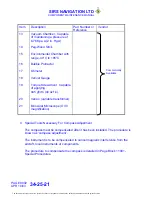 Preview for 50 page of SIRS Navigation KCA0101C Component Maintenance Manual With Illustrated Parts List