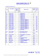 Preview for 55 page of SIRS Navigation KCA0101C Component Maintenance Manual With Illustrated Parts List