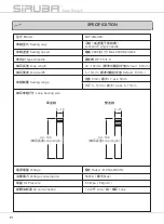 Preview for 8 page of Siruba ASP-JBL300 Instruction Book And Parts List