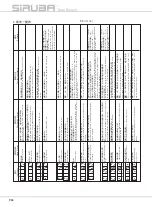 Preview for 84 page of Siruba LKS-1900AN Instruction Book