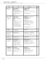 Preview for 88 page of Siruba LKS-1900AN Instruction Book