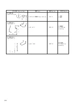 Preview for 90 page of Siruba LKS-1900AN Instruction Book