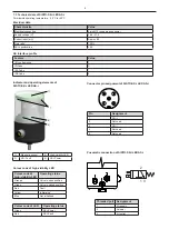 Preview for 9 page of SISTO SK-i LED Instructions Manual