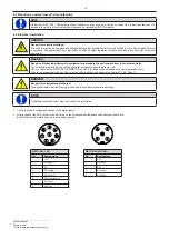 Preview for 14 page of SISTO SK-i LED Instructions Manual