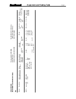 Preview for 101 page of Sisu Diesel 320 Workshop Manual