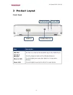 Preview for 6 page of Sitecom MD-270 Full Manual