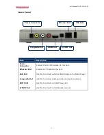 Preview for 7 page of Sitecom MD-270 Full Manual