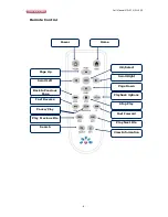 Preview for 8 page of Sitecom MD-270 Full Manual