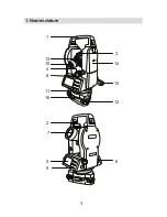 Preview for 4 page of SitePro 26-DT05 Operating Instructions Manual