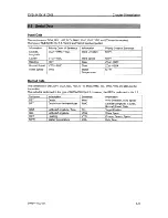 Preview for 66 page of Sitex CVS-1410 Operation Manual