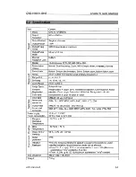 Preview for 71 page of Sitex CVS-1410 Operation Manual