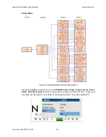 Preview for 82 page of Sitex SP38 Autopilot Installation And Operation Manual