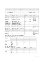 Preview for 7 page of SITRONICS LCD1701EU Service Manual