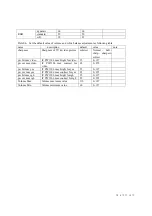 Preview for 8 page of SITRONICS LCD1701EU Service Manual