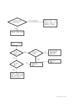 Preview for 10 page of SITRONICS LCD1701EU Service Manual