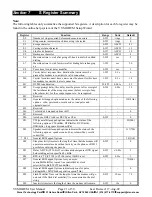 Preview for 21 page of Sixnet VT-MODEM User Manual