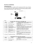 Preview for 67 page of Sizewise Bari Rehab Platform 3 Series User Manual