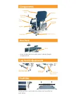 Preview for 2 page of Sizewise Shuttle A series Quick Reference Manual