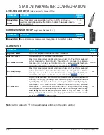 Preview for 33 page of SJE Panel Link Light User Manual