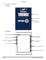 Preview for 33 page of SJE VFDC-4100 User Manual