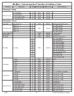 Preview for 55 page of SJE VFDC-4100 User Manual