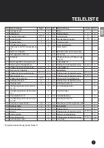 Preview for 7 page of Skandika Fitness Home Vibration Plate 500 Assembly Instructions And User Manual