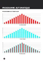 Preview for 40 page of Skandika Fitness Home Vibration Plate 500 Assembly Instructions And User Manual