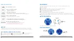 Preview for 4 page of SKEEPER SM-300 User Manual