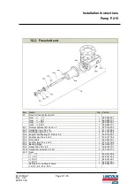 Preview for 37 page of SKF Lincoln 215-M049 Installation Instructions Manual