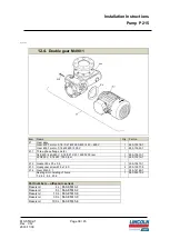 Preview for 39 page of SKF Lincoln 215-M049 Installation Instructions Manual