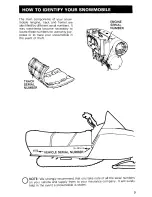 Preview for 11 page of Ski-Doo 1981 Citation 3500 Operator'S Manual