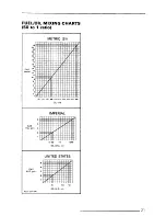 Preview for 23 page of Ski-Doo 1989 Alpine II Operator'S Manual