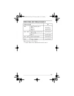 Preview for 115 page of Ski-Doo 2000 ZX series Operator'S Manual