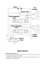 Preview for 11 page of Skid Steer ZABC42 Operator And Parts Manual