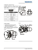 Preview for 6 page of Skidata KeyD 232 DUO User'S Manual And Operating Instructions