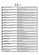 Preview for 2 page of Skil 1350 Original Instructions Manual