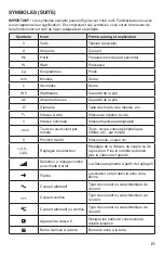 Preview for 21 page of Skil PWRCORE 12 ES4651A-00 Owner'S Manual