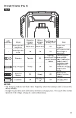 Preview for 11 page of Skil SC5364-00 Owner'S Manual